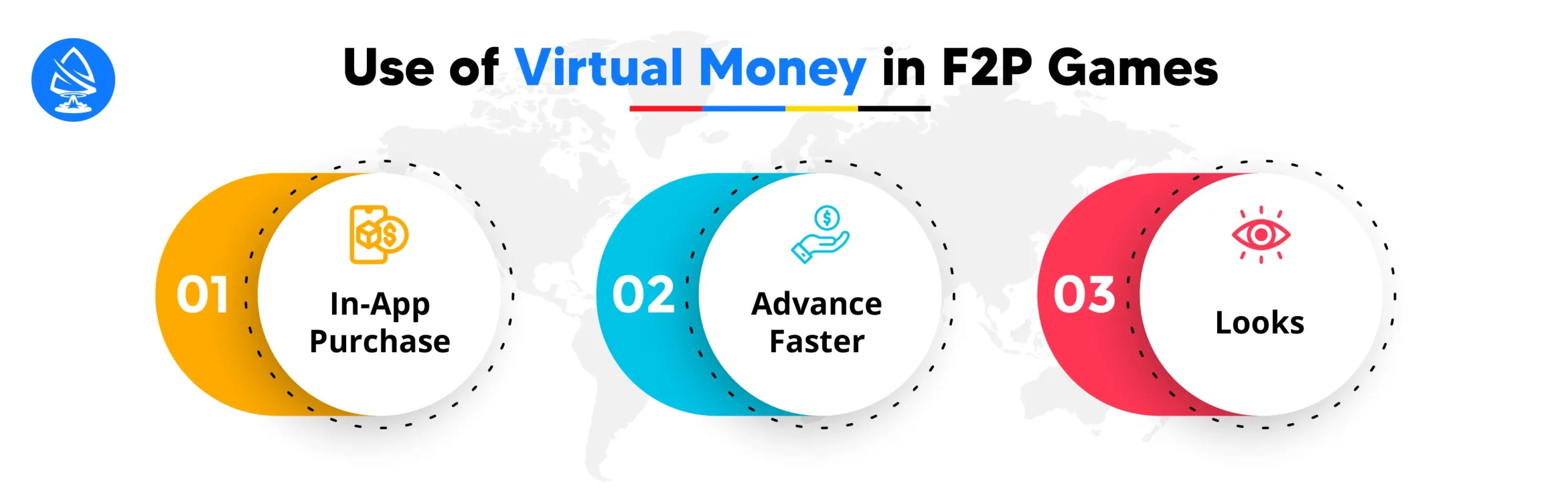 Use of Virtual Money in F2P Games