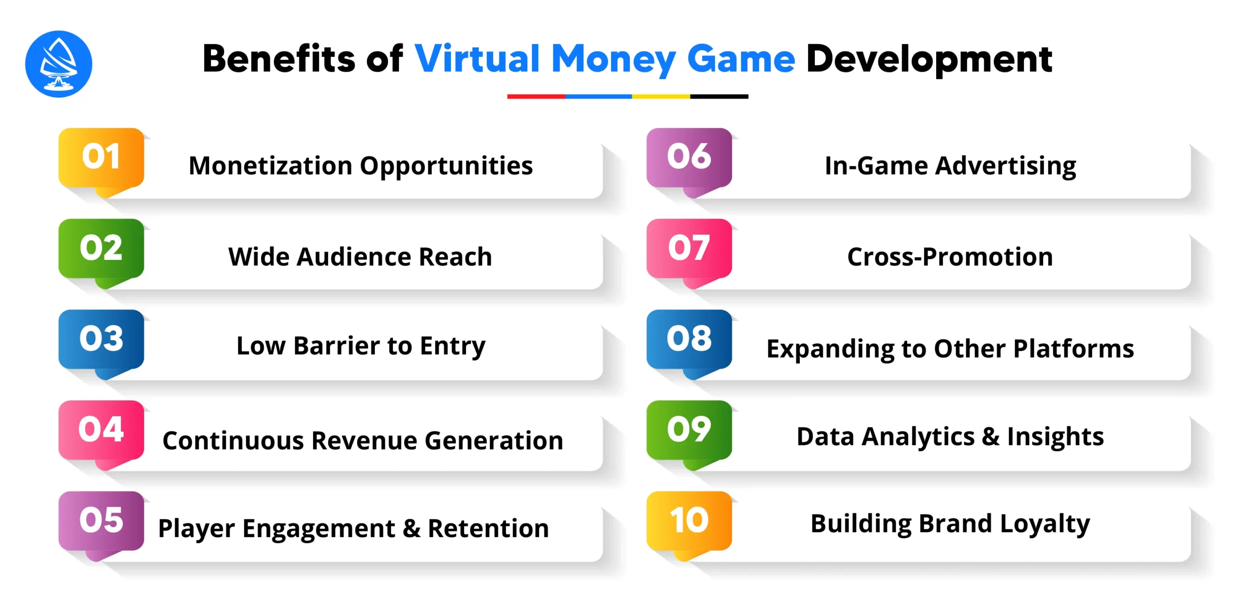 Benefits of Virtual Money Game App Development