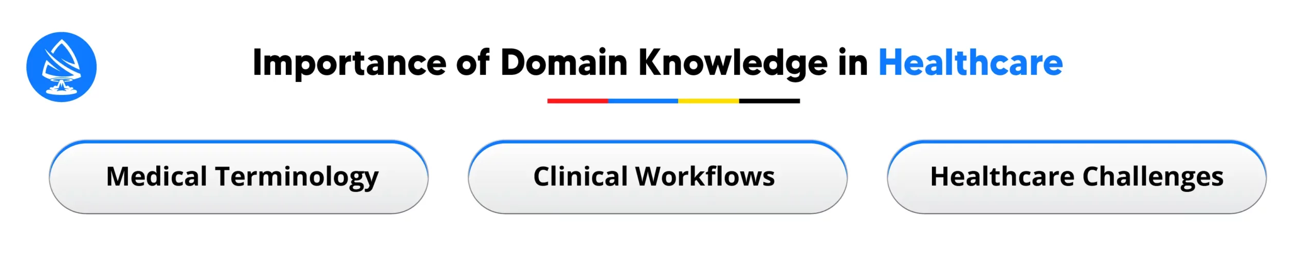 Importance of Domain Knowledge in Healthcare