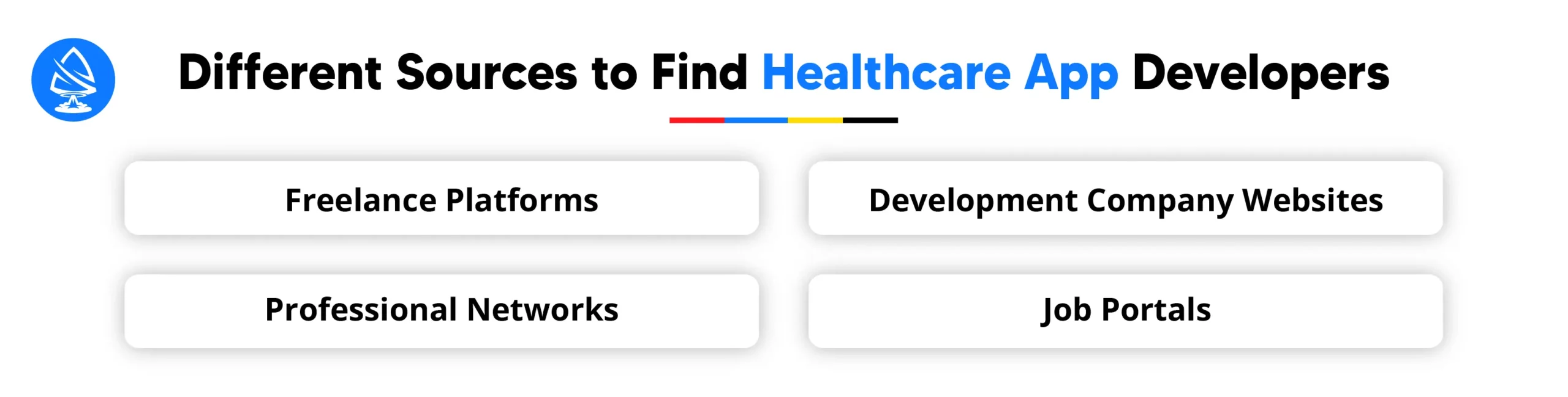 Different Sources to Find Healthcare App Developers