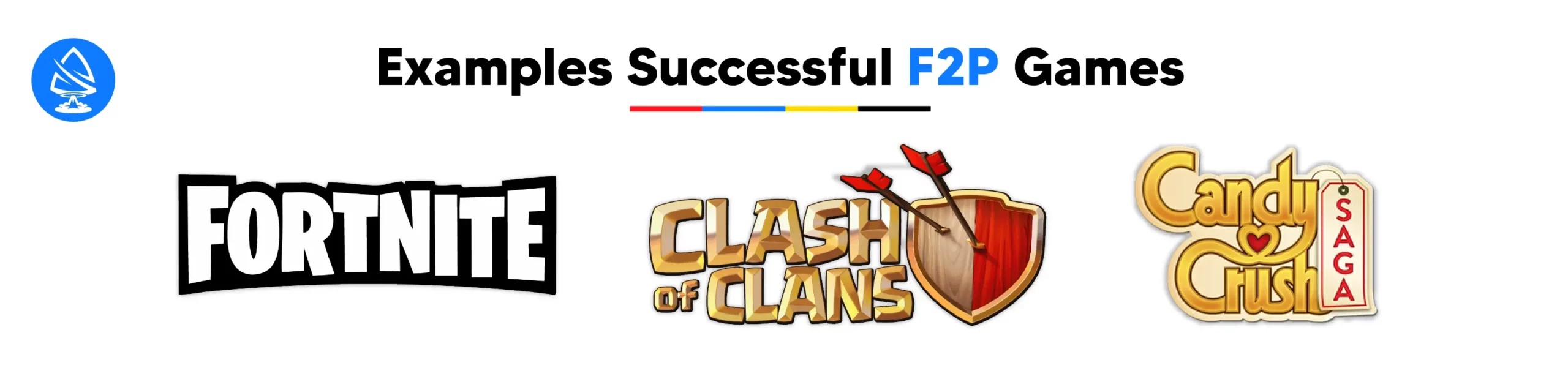 Examples Successful F2P Games