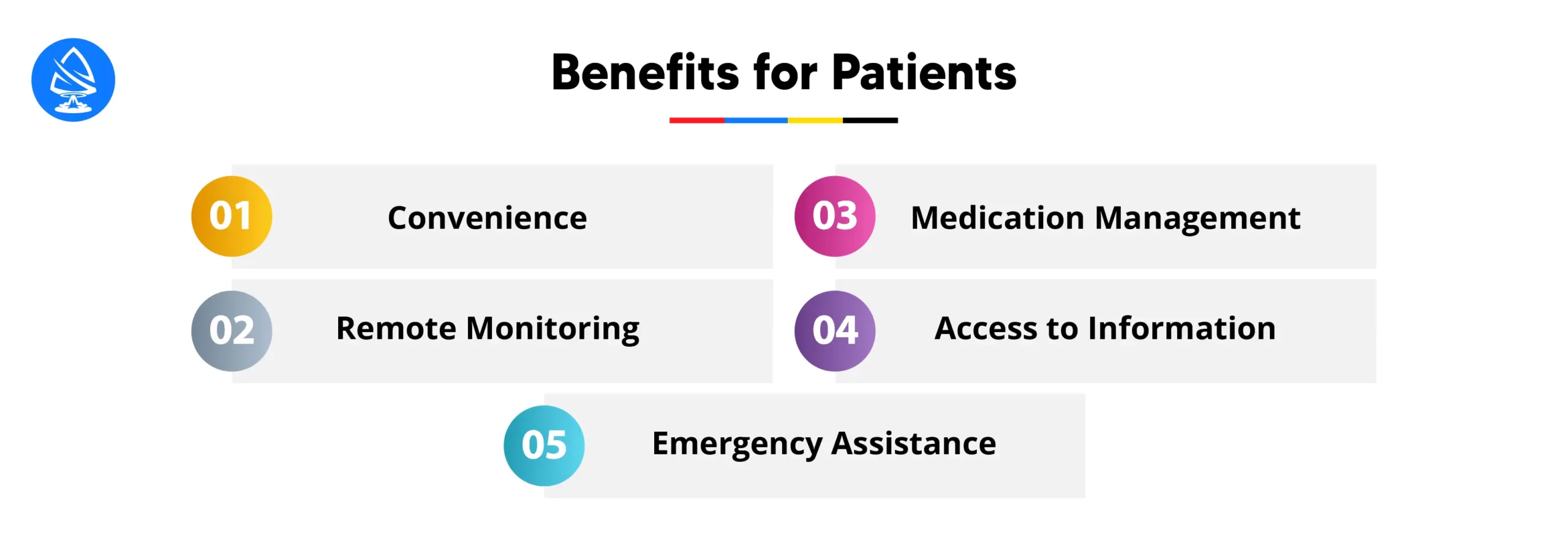 Benefits for Patients