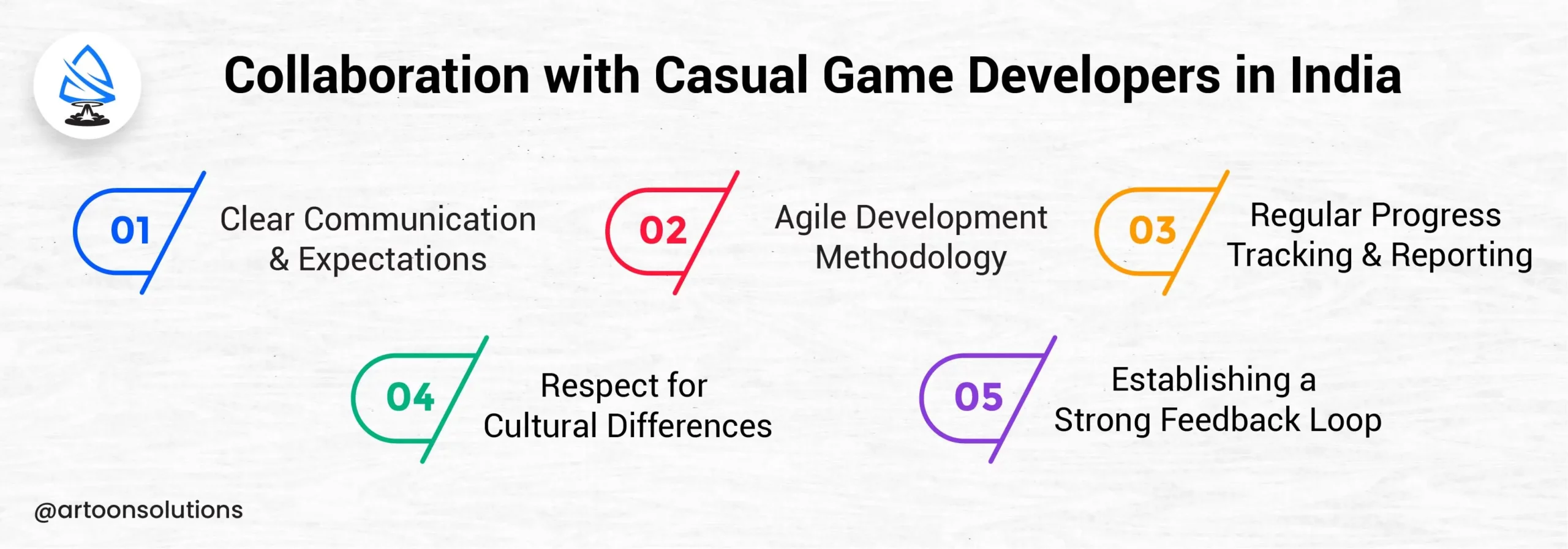 Tips for Effective Collaboration with Casual Game Developer in India 