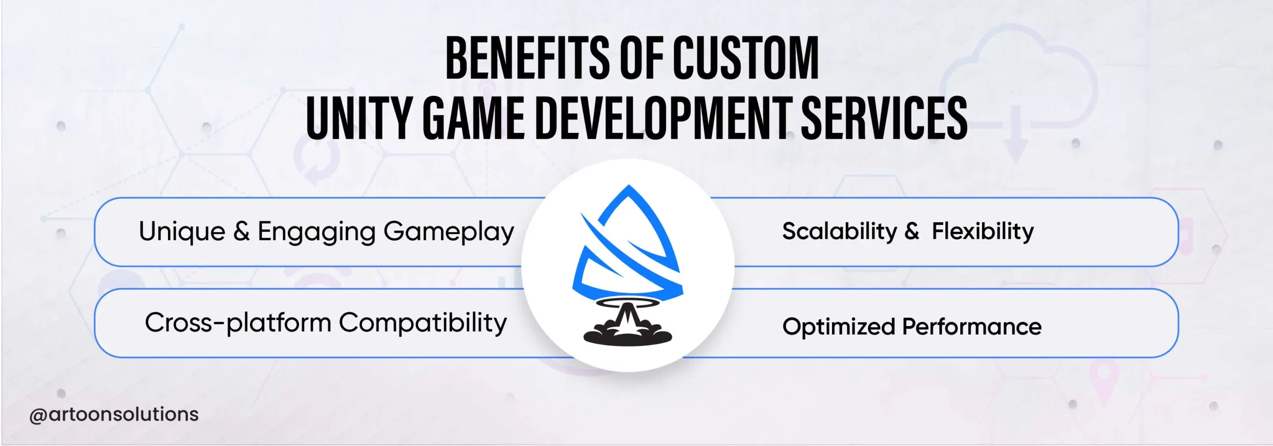 Benefits of Custom Unity Game Development Services 