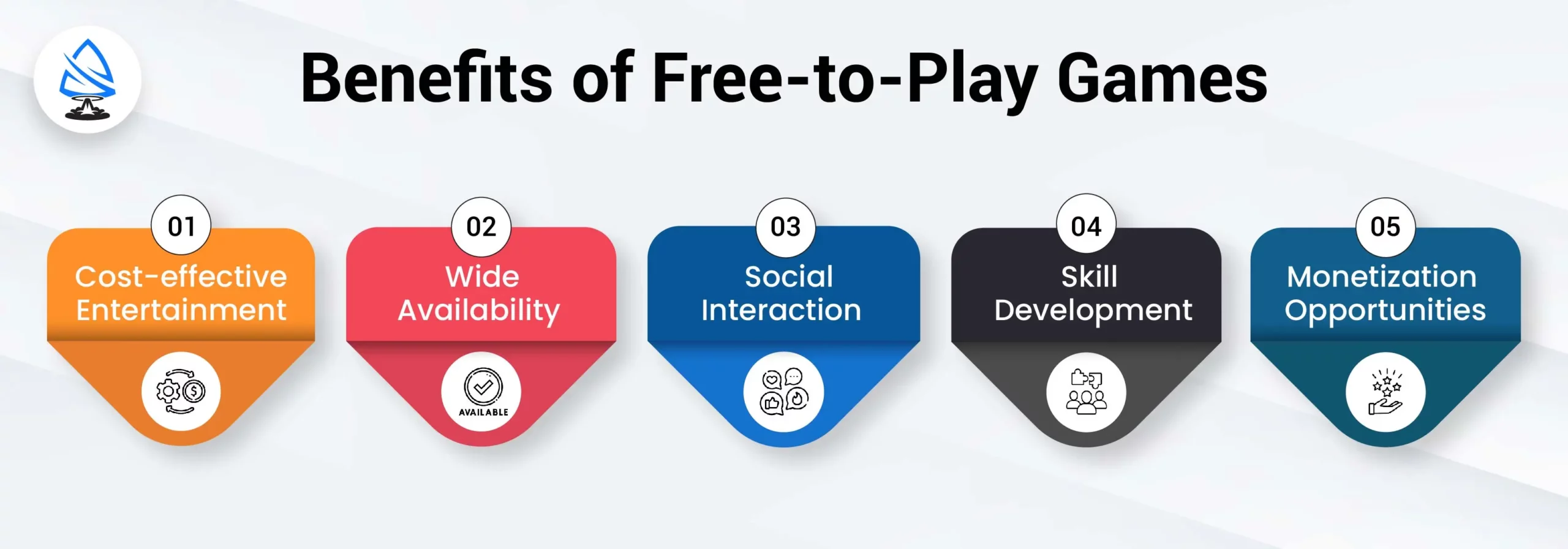 Benefits of Free-to-Play Games 