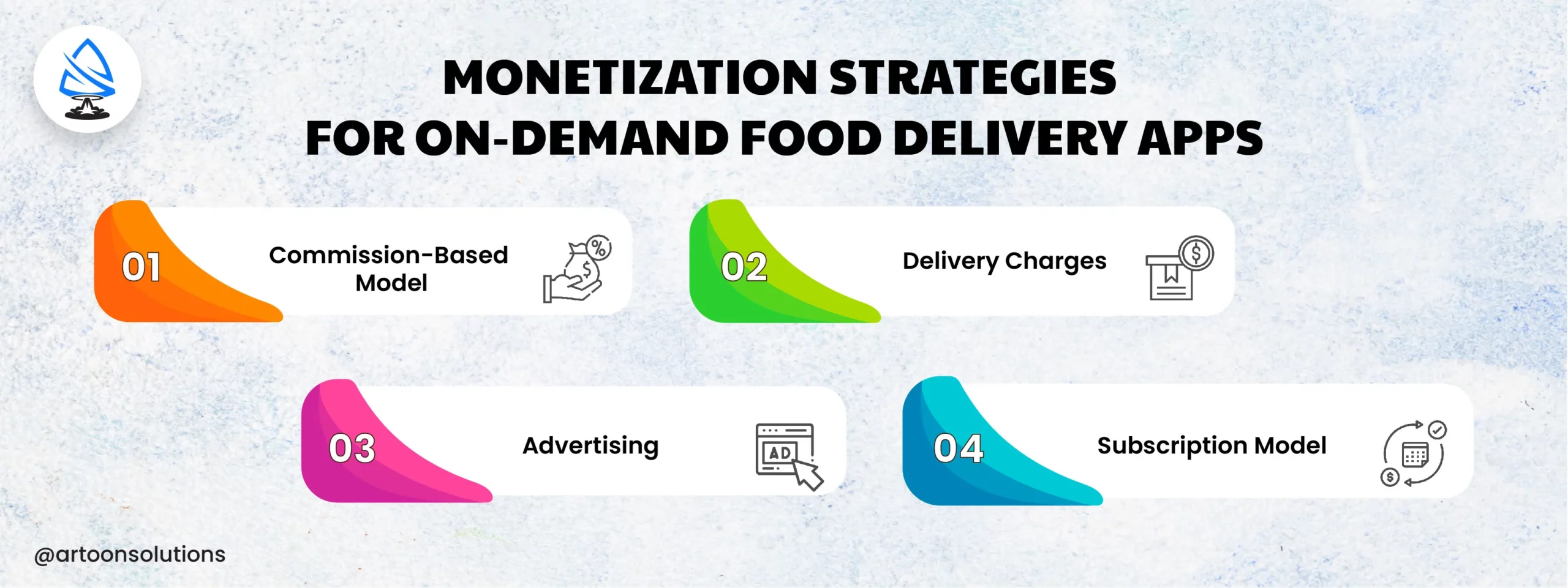 Monetization Strategies for On-Demand Food Delivery Apps