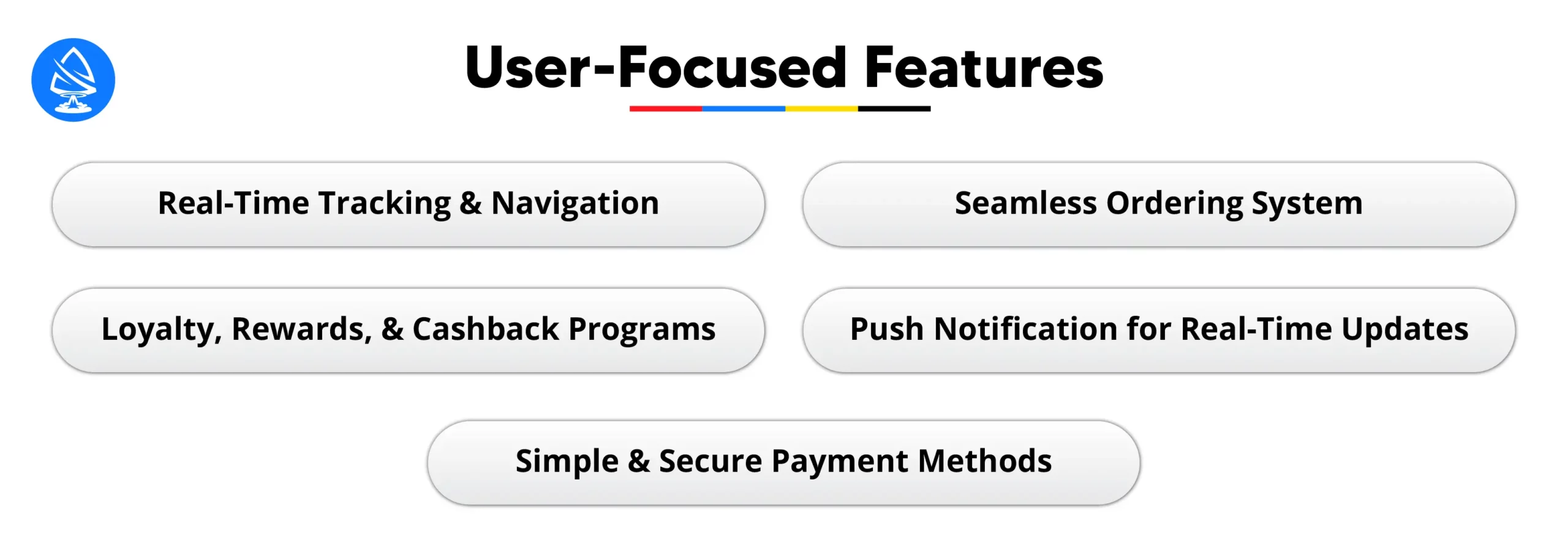 User-Focused Features