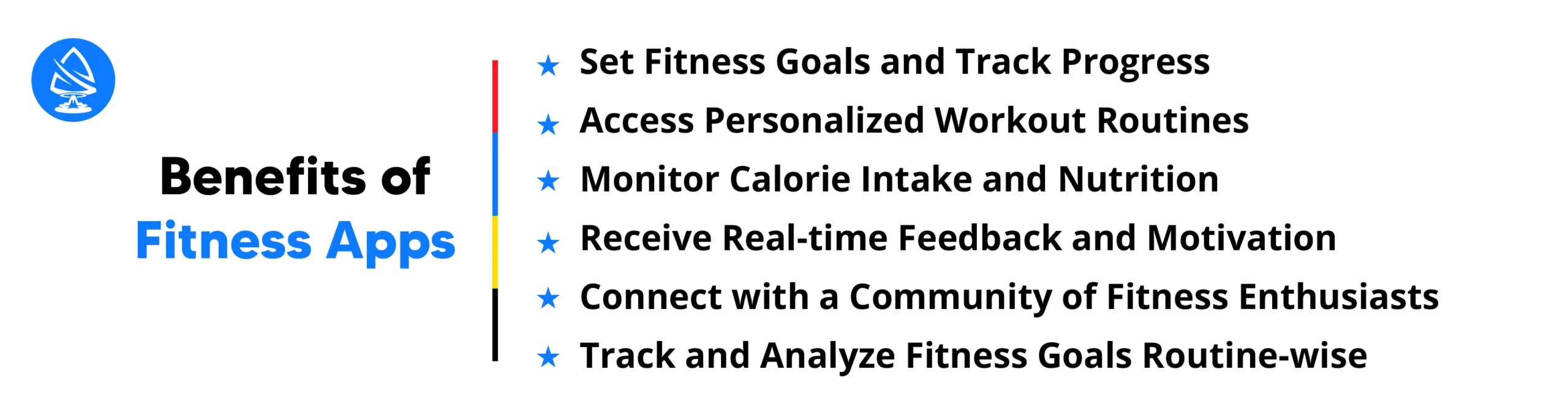 Benefits of Fitness Apps