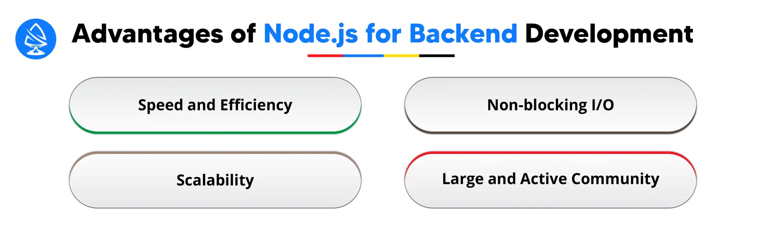 Advantages of Node.js for Backend Development