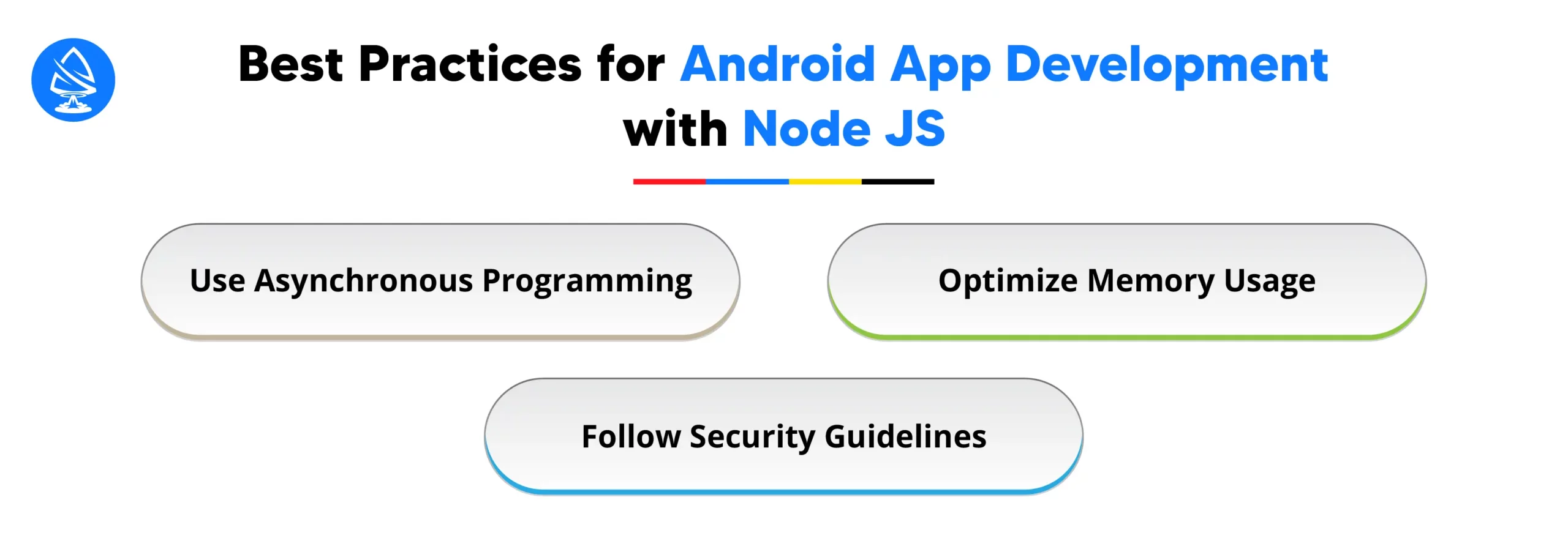 Best Practices for Android App Development with Node JS