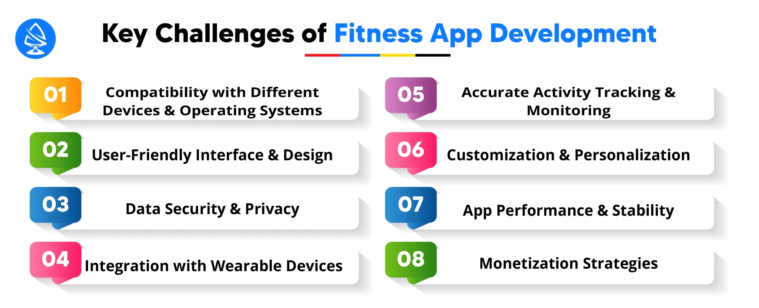 Key Challenges of Fitness Application Development