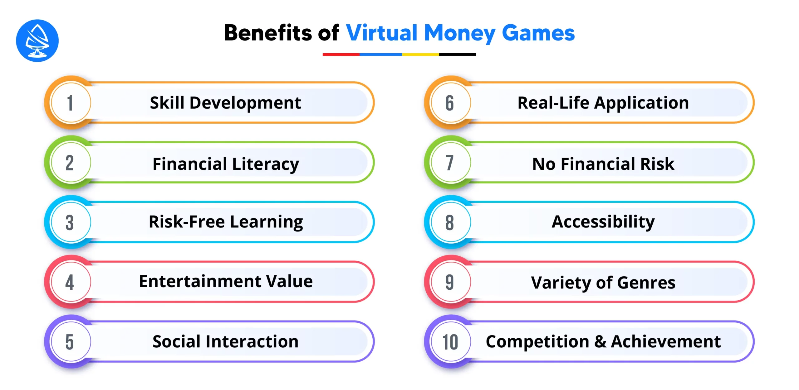 Benefits of Virtual Money Games