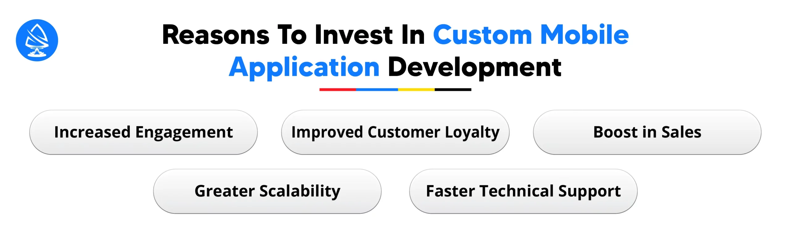 Reasons To Invest In Custom Mobile Application Development