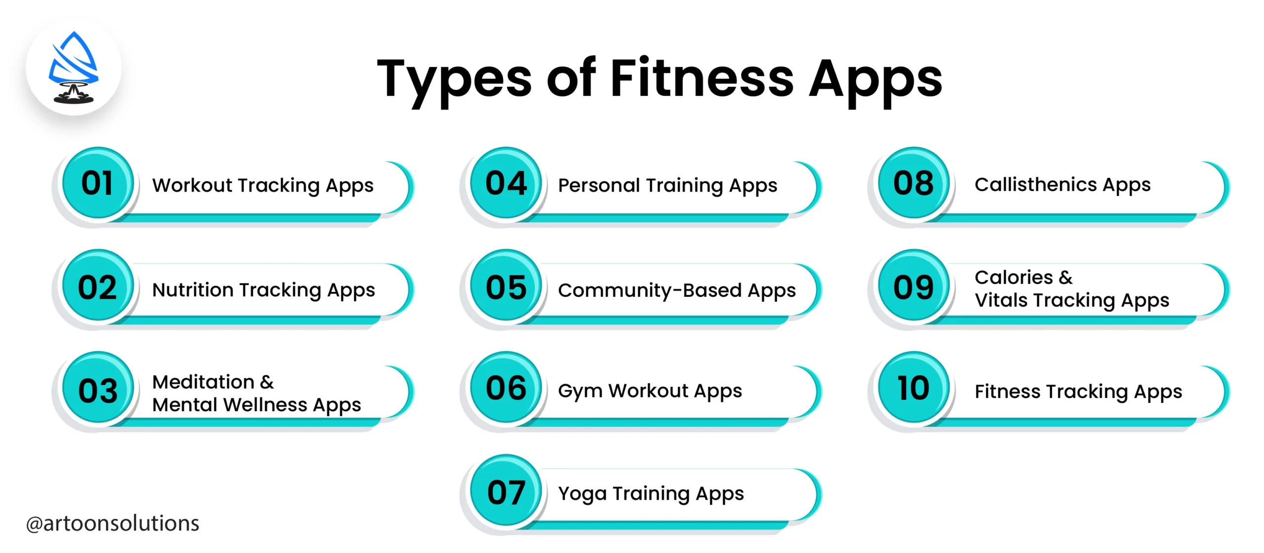 Types of Fitness Apps