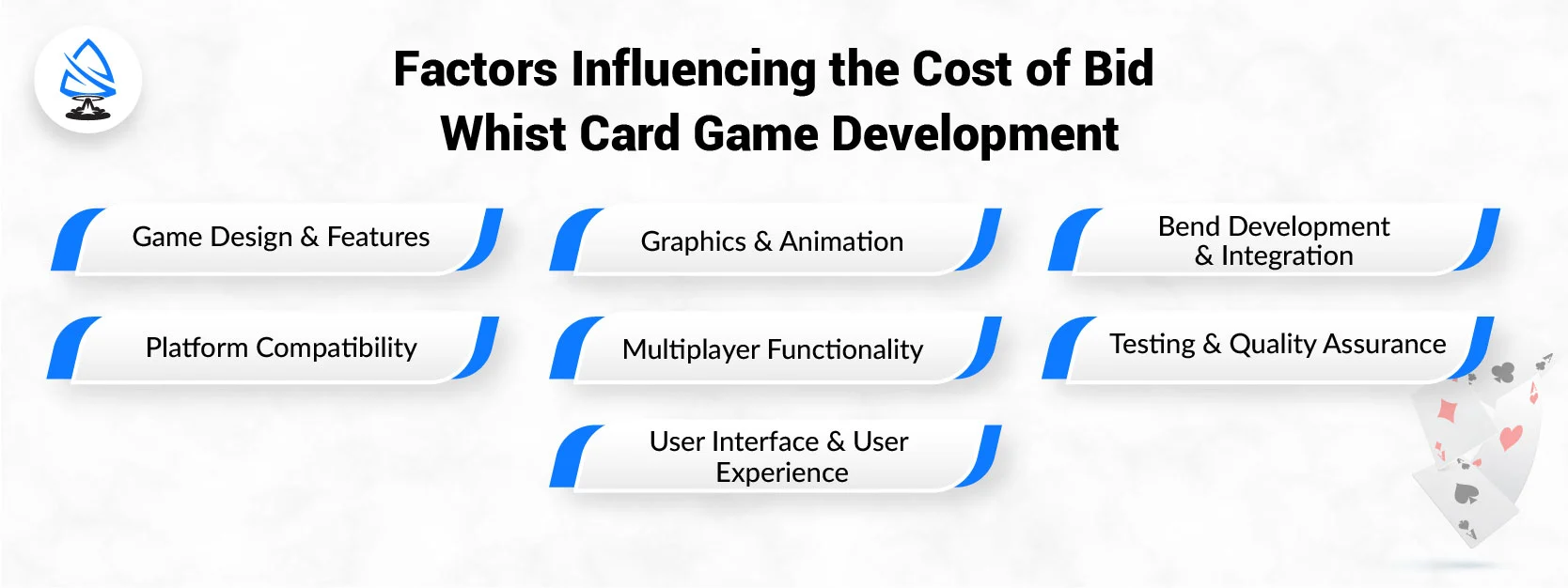 Factors Influencing the Cost of Bid Whist Card Game Development