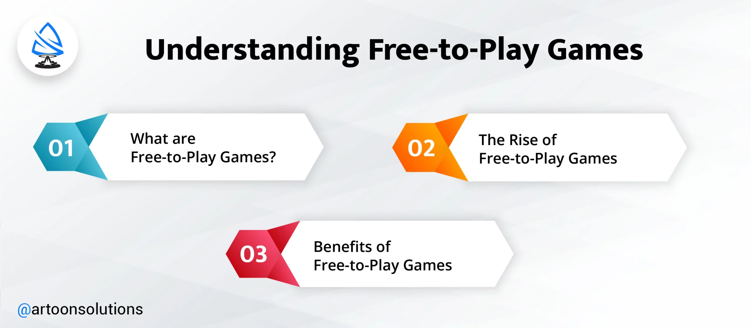 Understanding Free-to-Play Games
