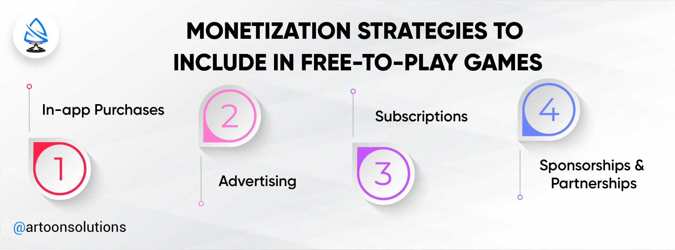 Monetization Strategies to Include in Free-to-Play Games