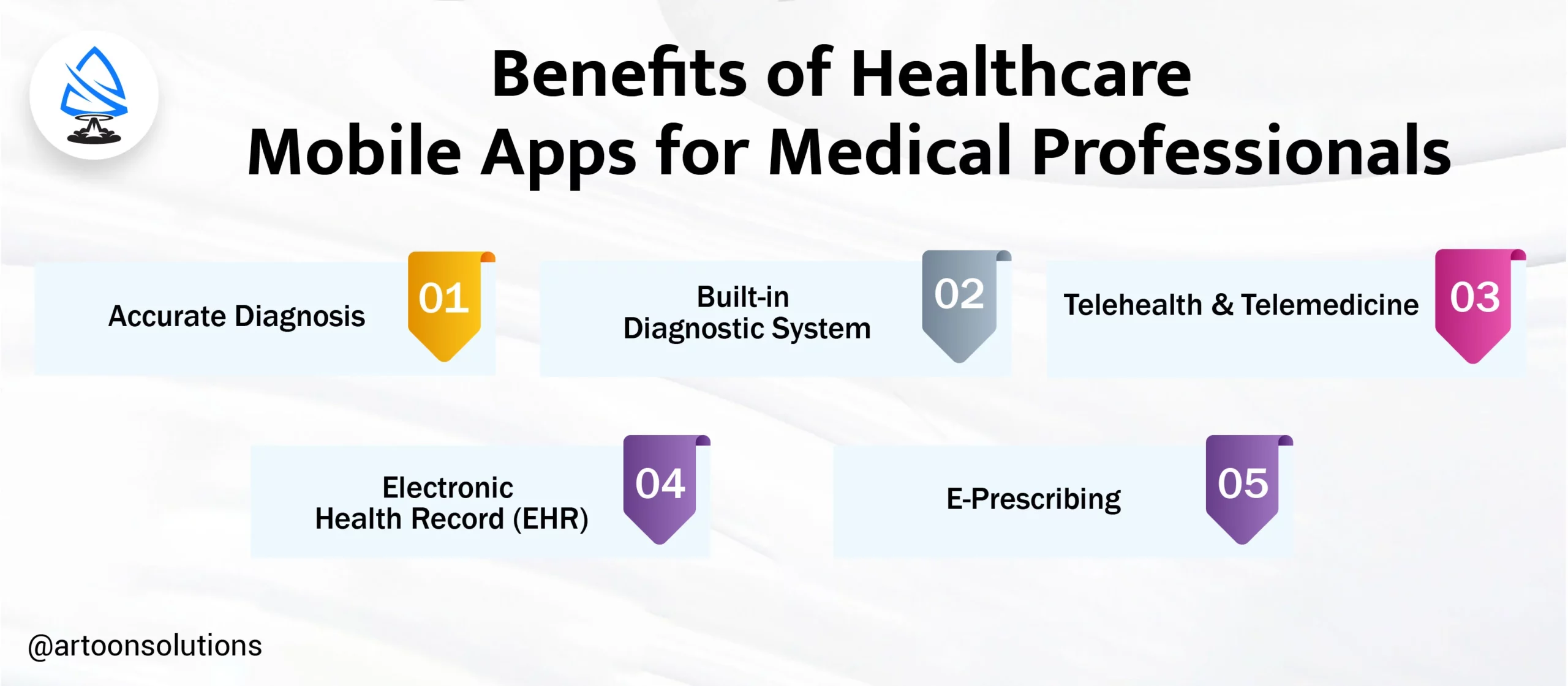 Benefits of Healthcare Mobile Apps for Medical Professionals