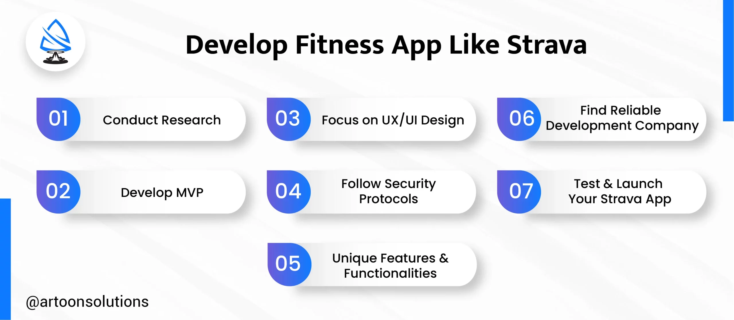 How to Develop a Fitness App Like Strava?