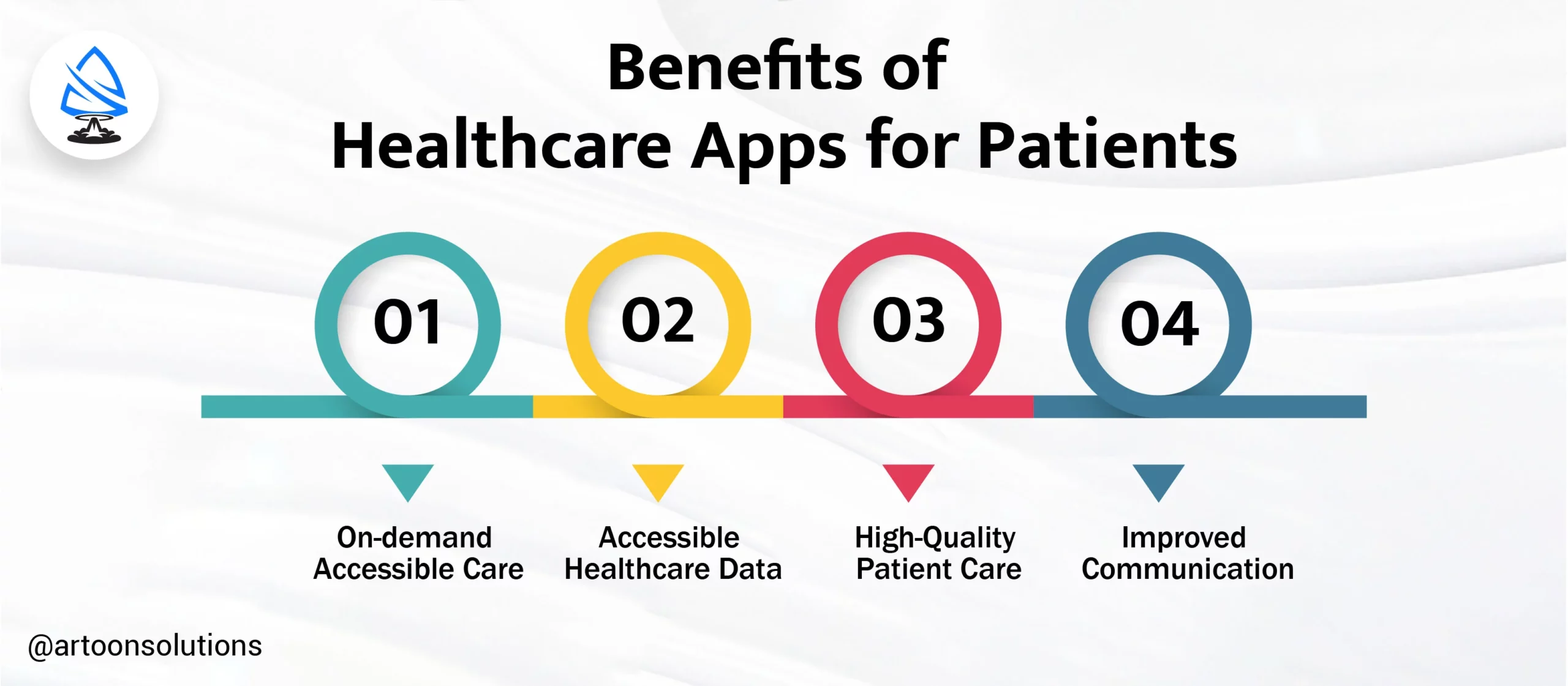 Benefits of Healthcare Apps for Patients