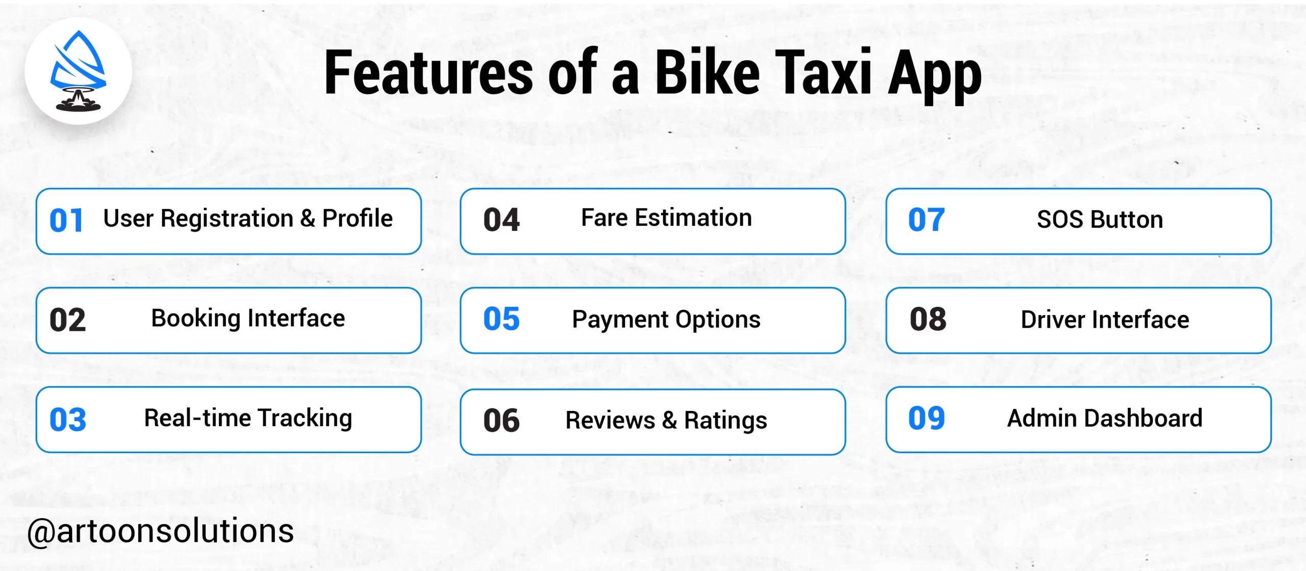 Features of a Bike Taxi App