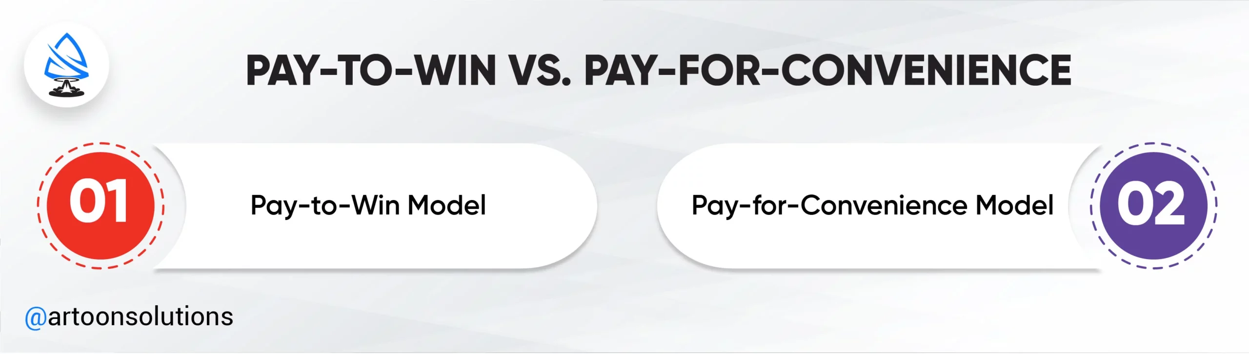 Pay-to-Win vs. Pay-for-Convenience