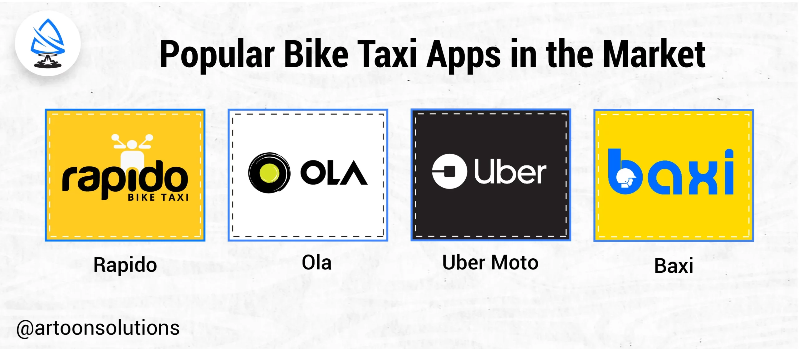 Popular Bike Taxi Apps in the Market