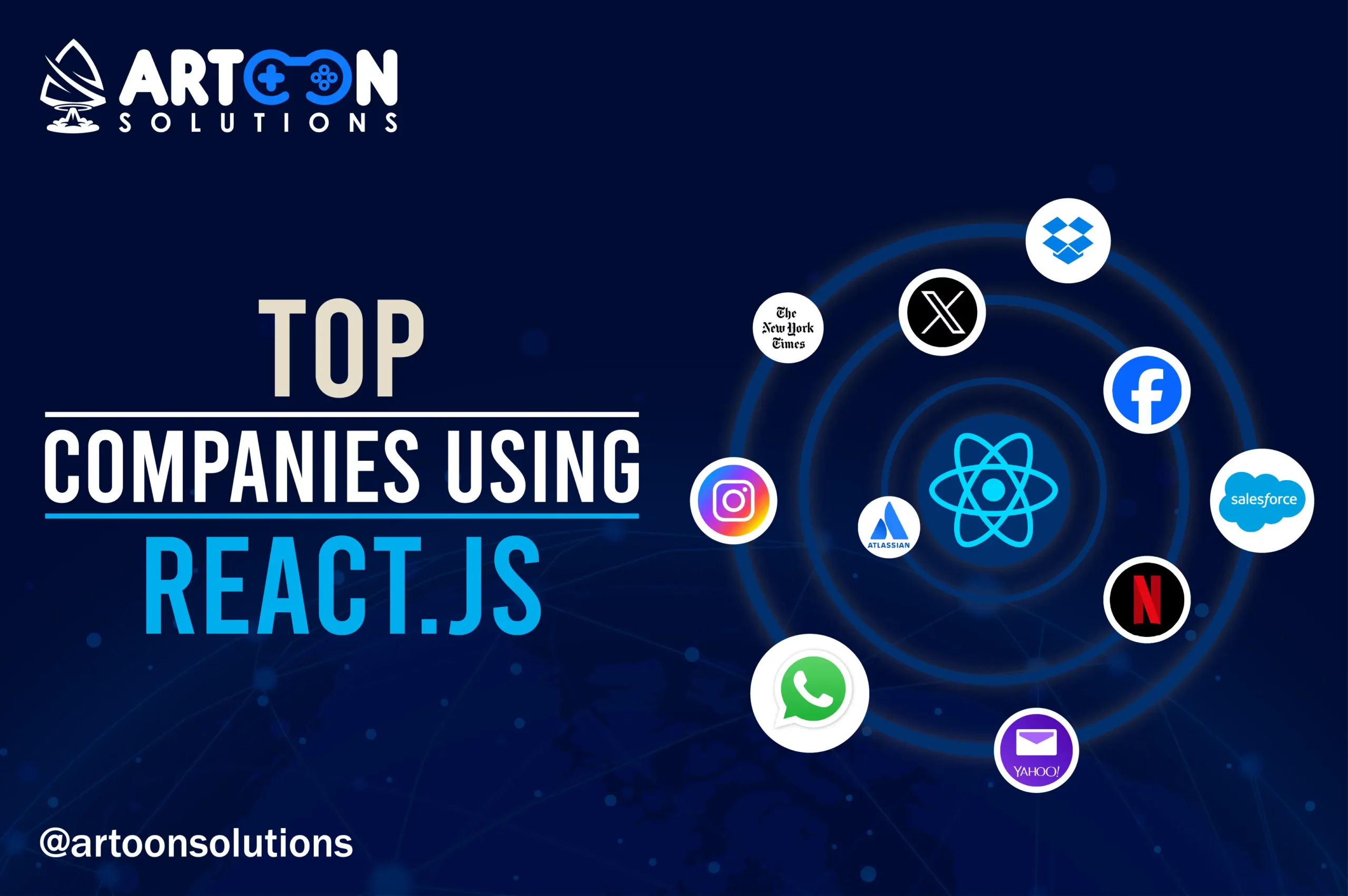 Top Companies Using React.js