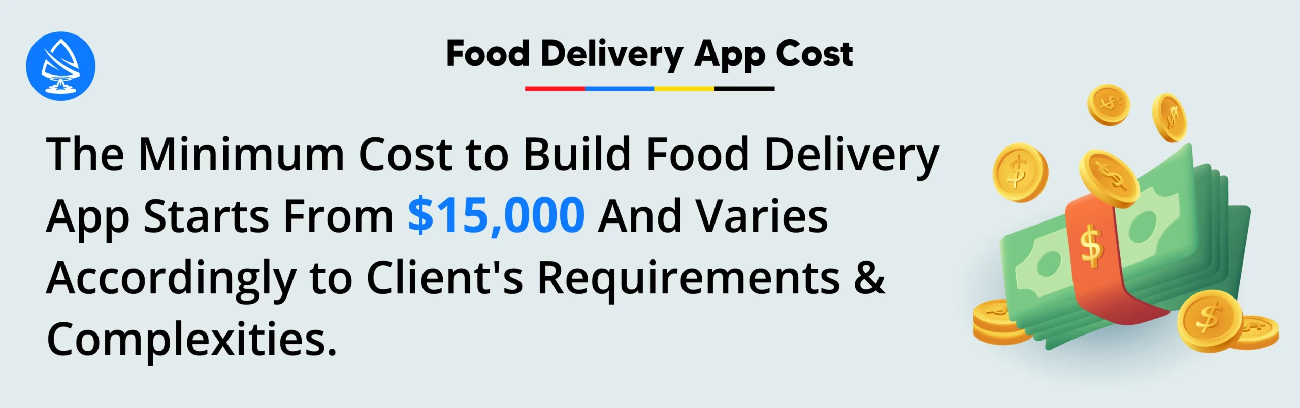 cost of making a food delivery app