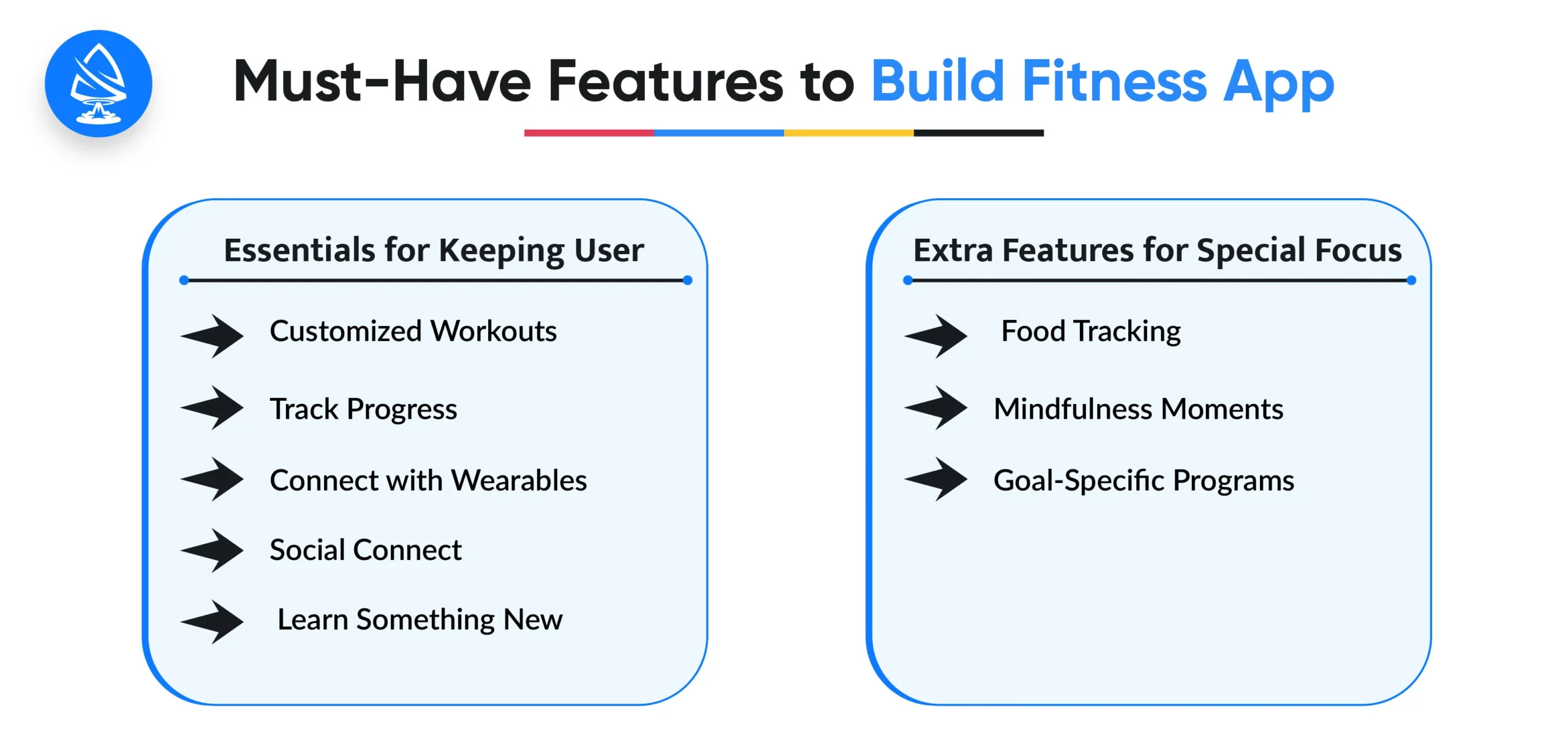 Must-Have Features to Build a Fitness App