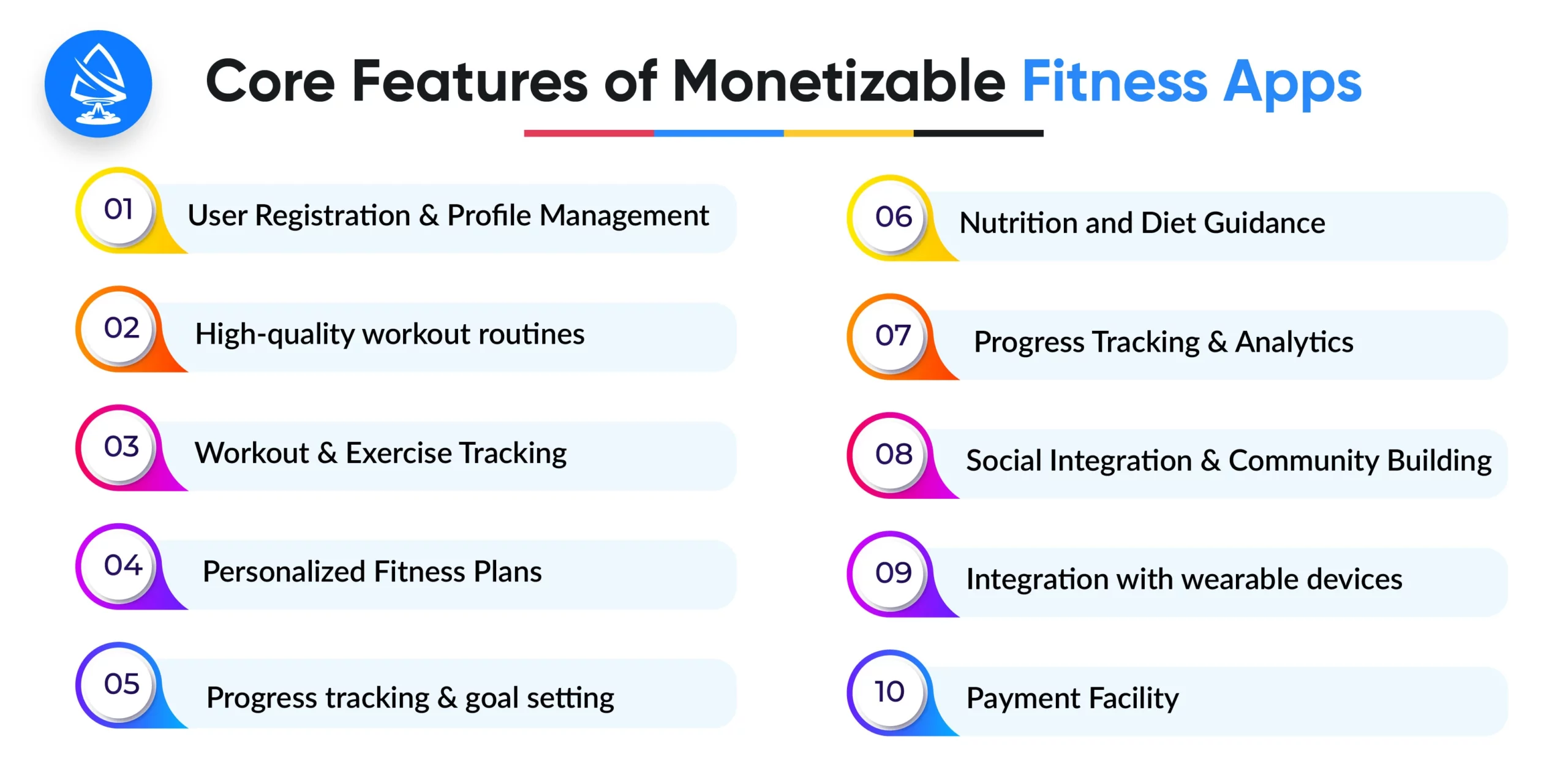 Core Features of Monetizable Fitness Apps