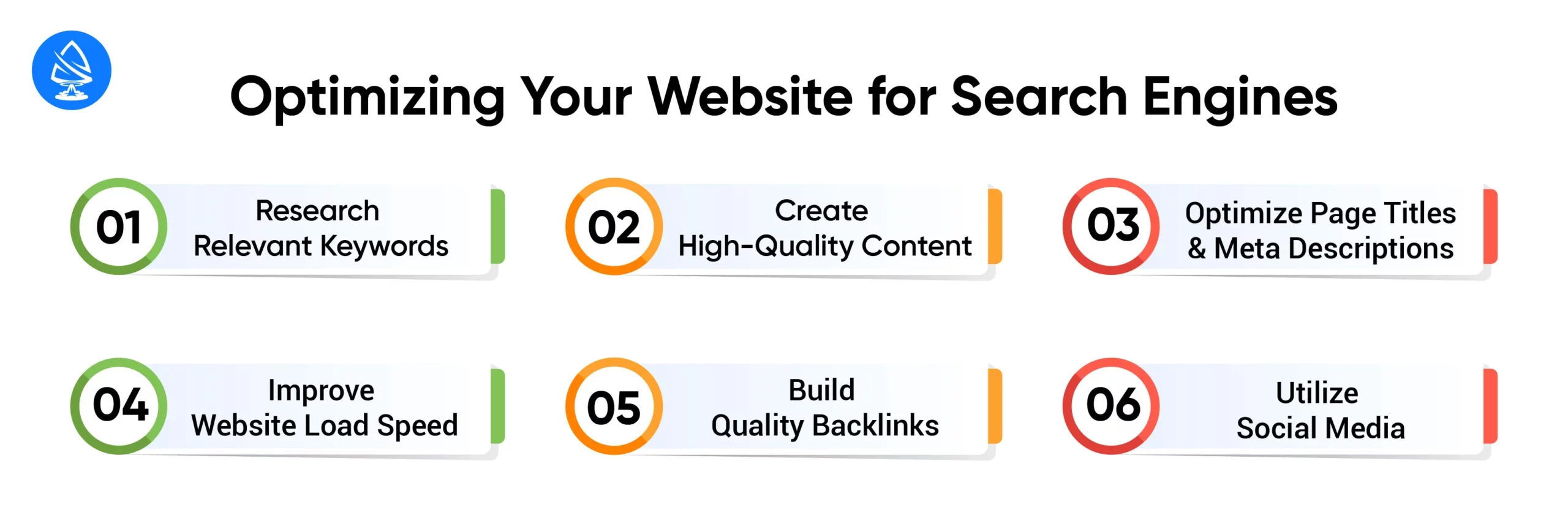 Optimizing Your Website for Search Engines 