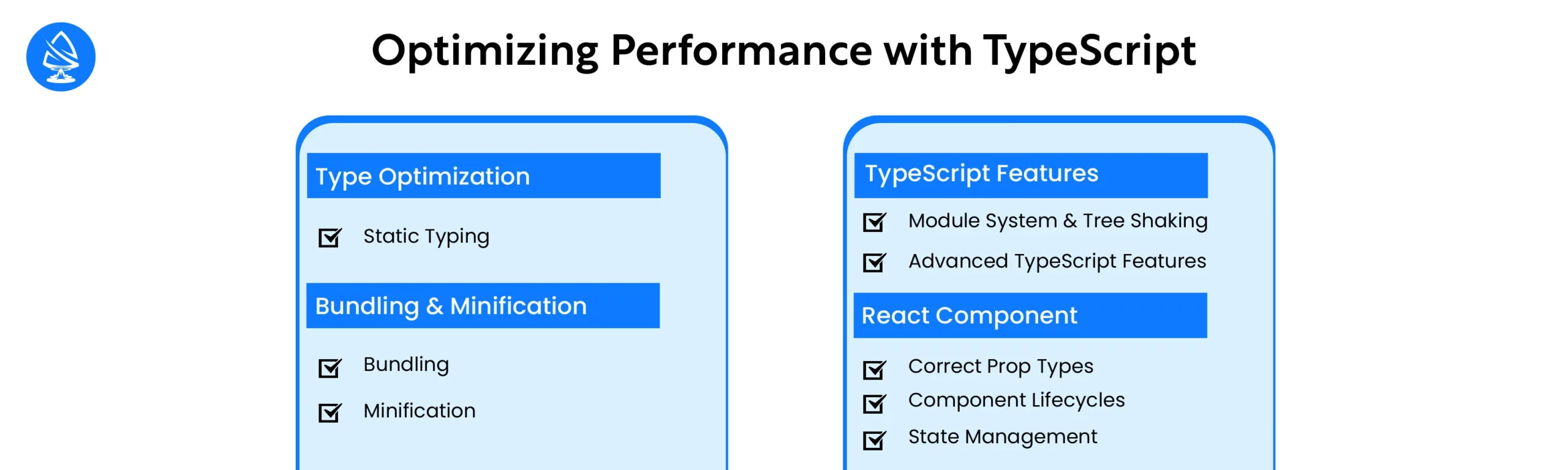Optimizing React App Performance with TypeScript