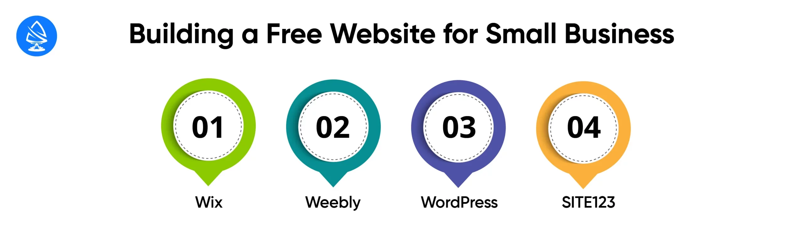 Building a Free Website for Small Business 