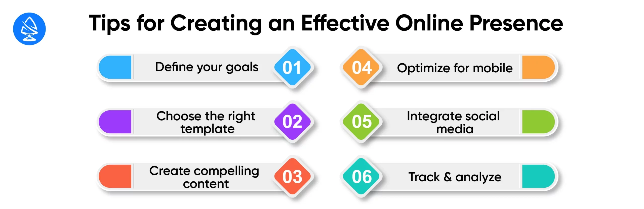 Tips for Creating an Effective Online Presence 