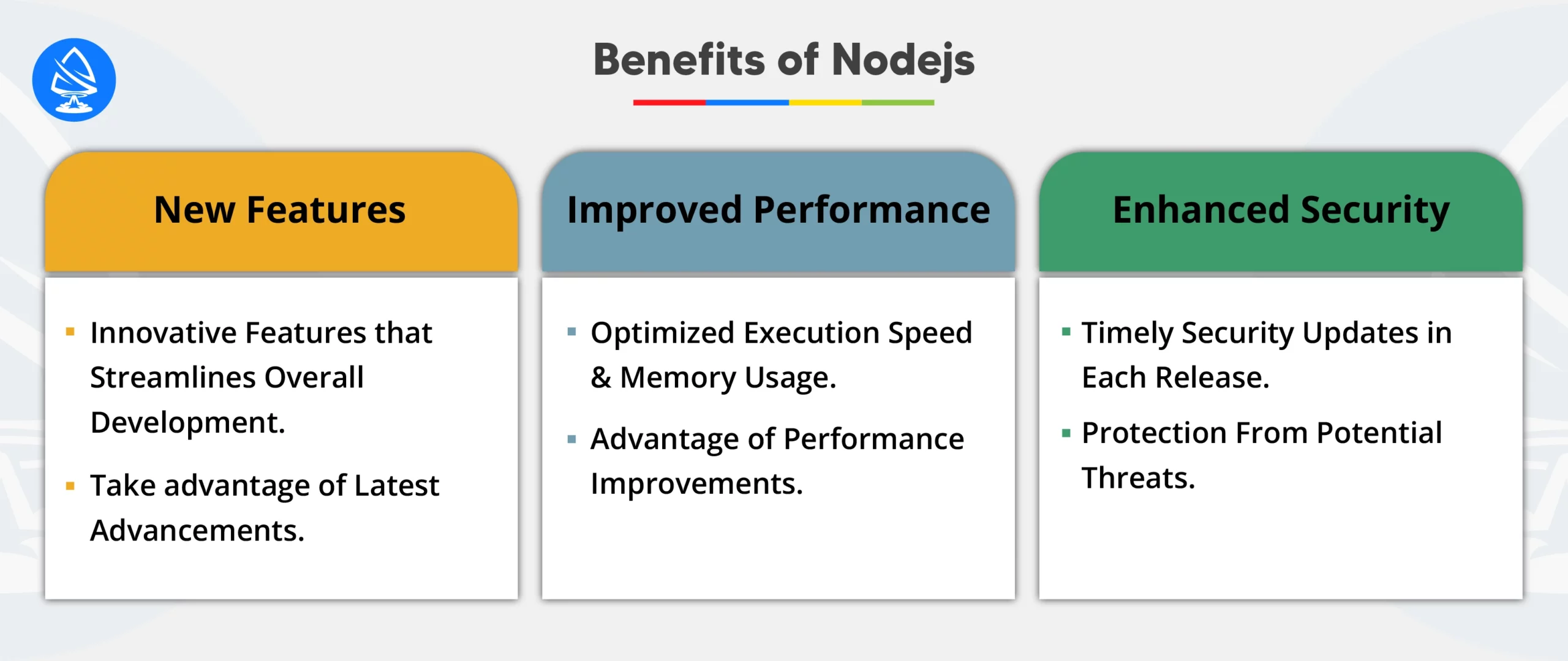 Benefits of nodejs