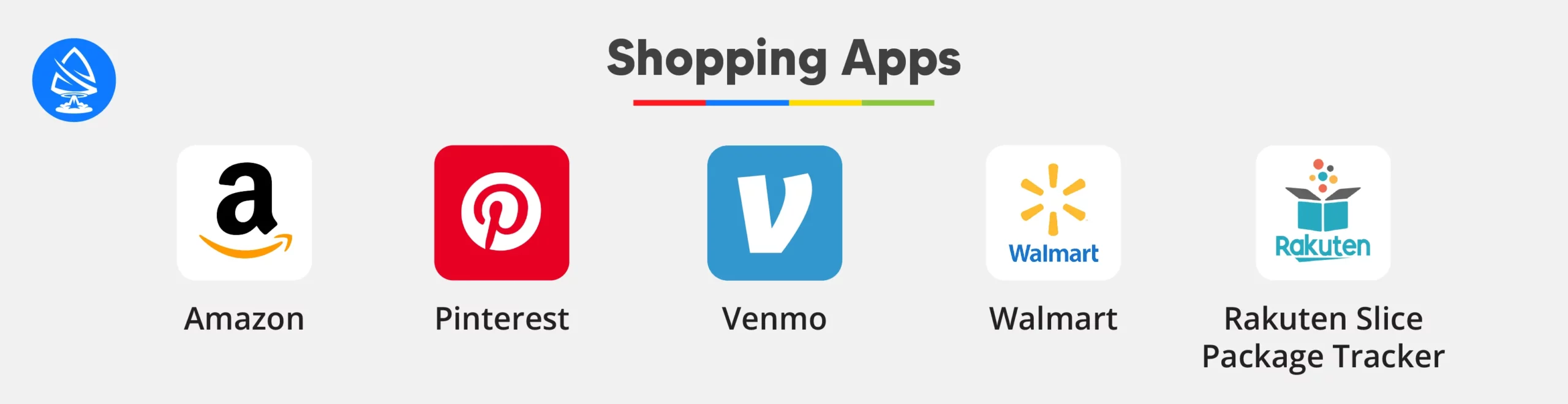 Shopping Apps