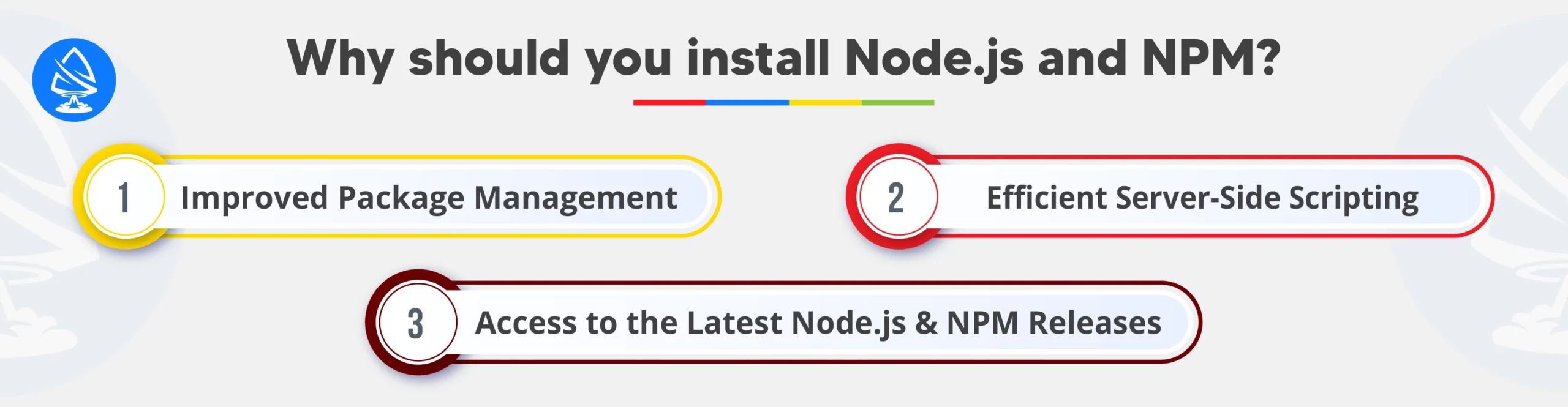 Why should you install Node.js and NPM? 