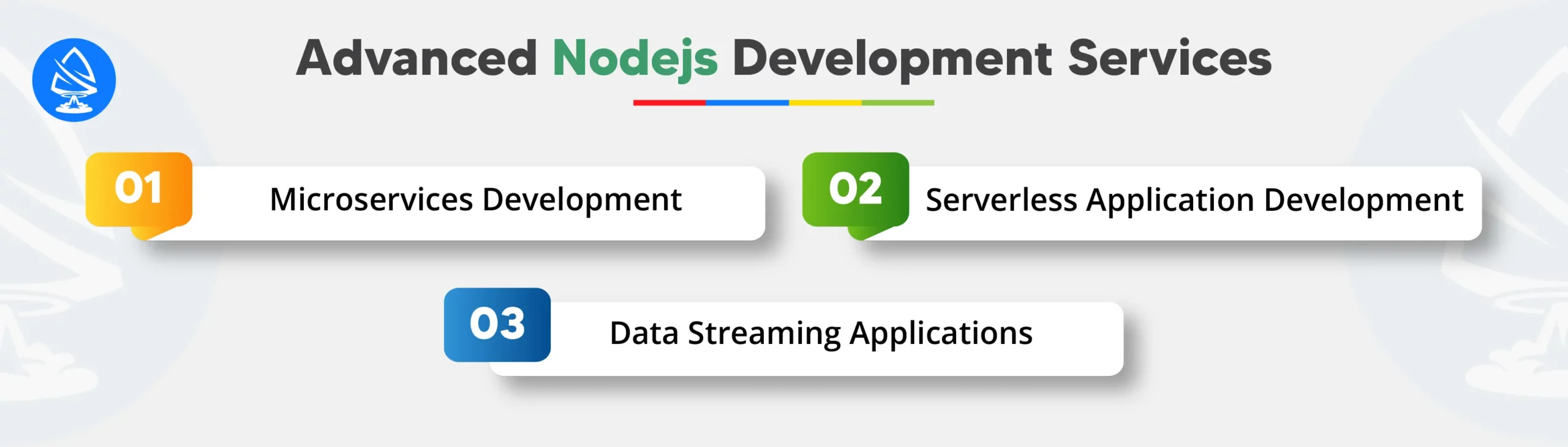 2. Advanced Node.js Development Services 