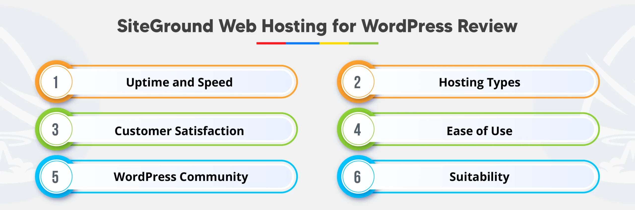 SiteGround Web Hosting for WordPress Review