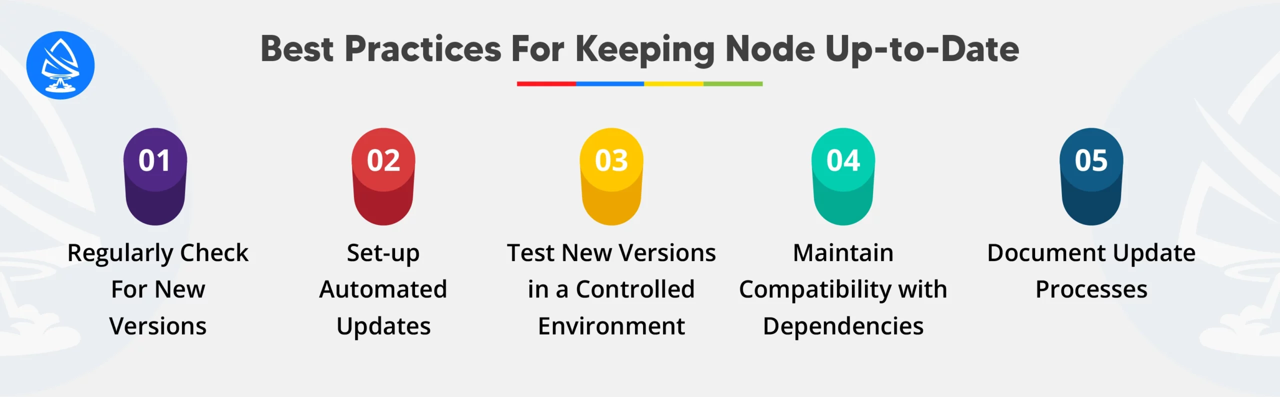 Best practices for keeping node up to date