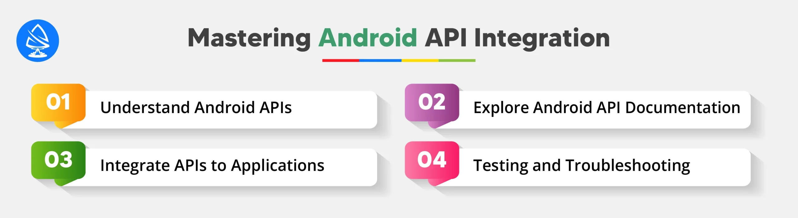 Mastering Android API Integration