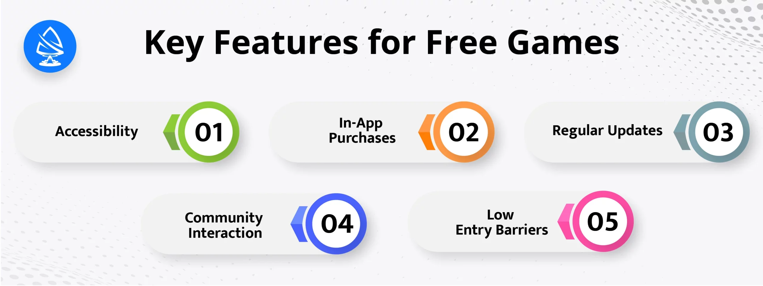 Key features that attract users to free games