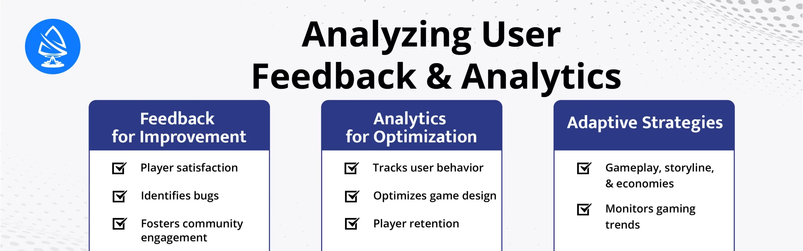 Analyzing User Feedback and Analytics