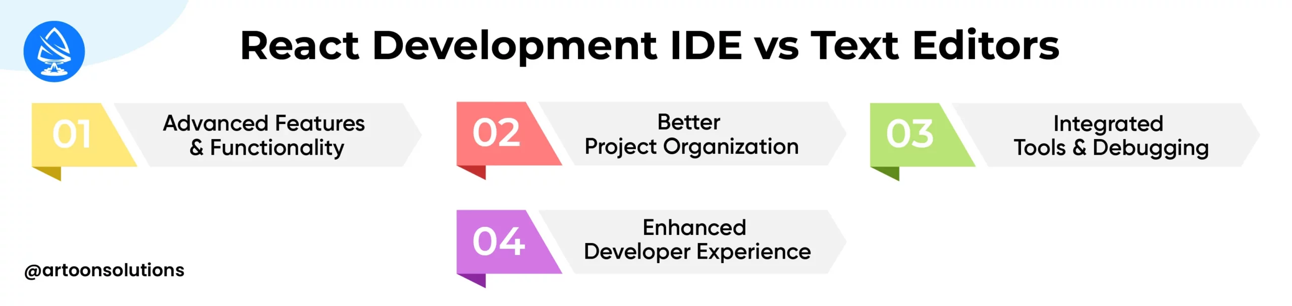 React Development IDE vs Text Editors
