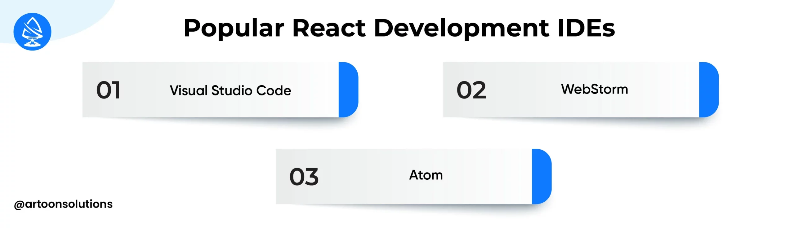 Overview of Popular React Development IDEs