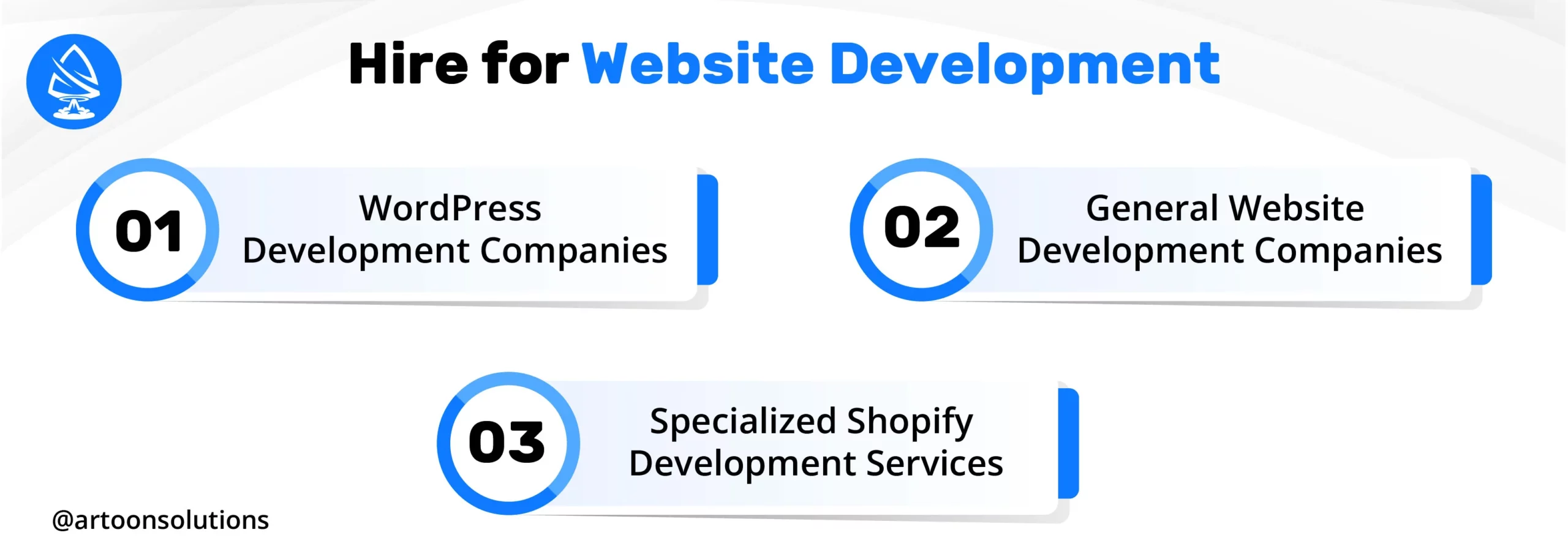 Website Development and Functionality 