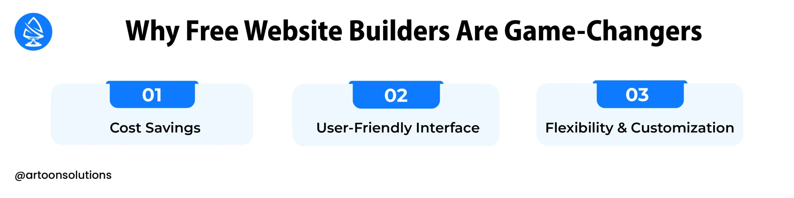 Why Free Website Builders Are Game-Changers