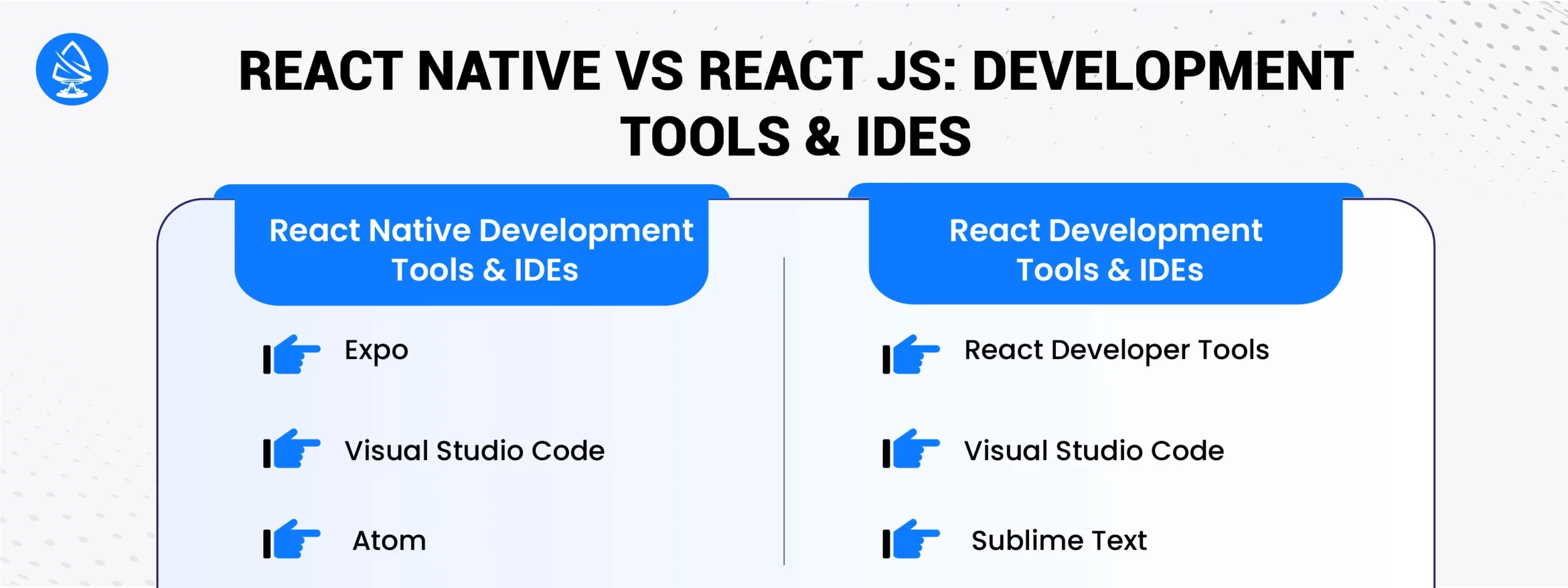 React vs React Native: Development Tools and IDEs