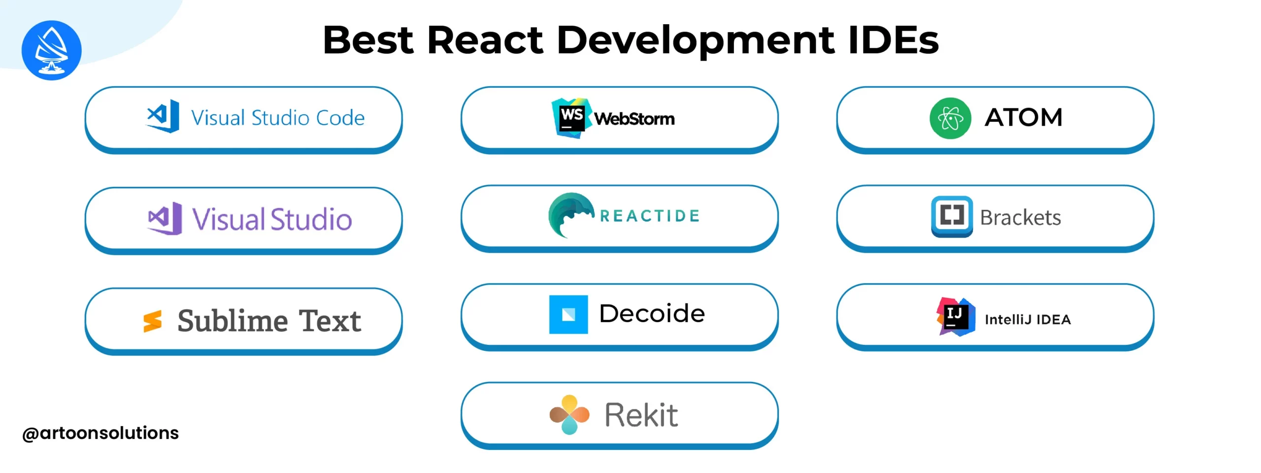 Best React Development IDEs for Collaborative Projects